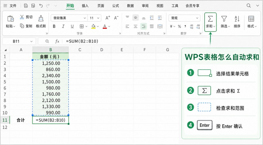 WPS 表格插入函数面板和常用函数示例
