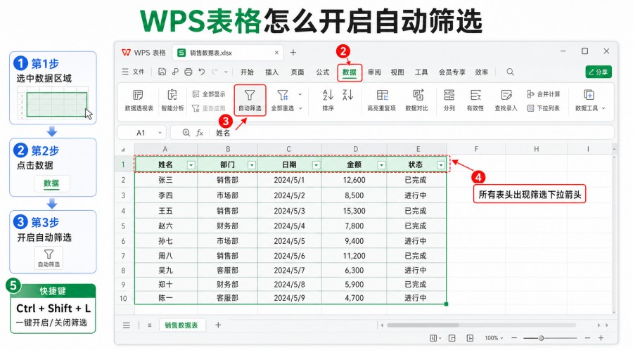 WPS 表格通过数据选项卡开启自动筛选