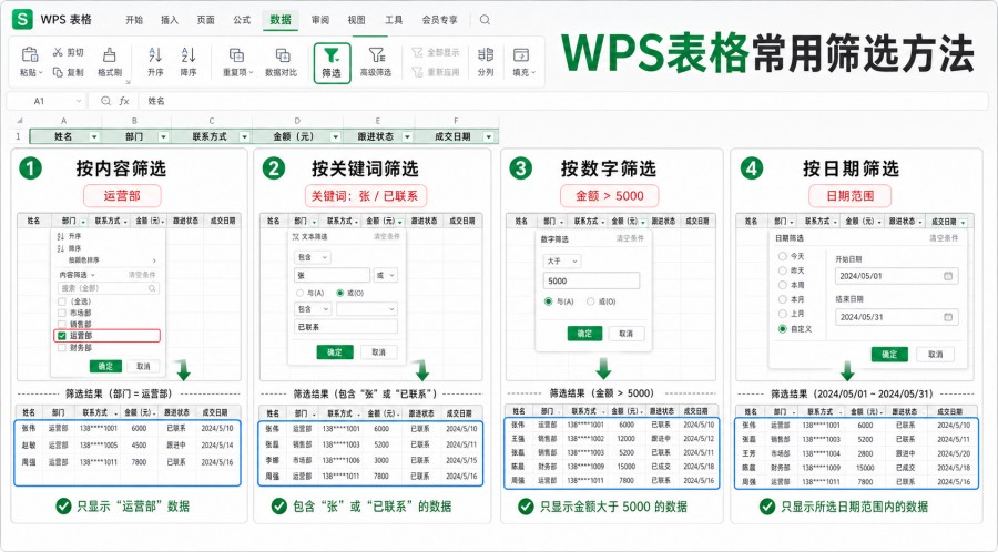 WPS 表格按文本数字和日期筛选数据