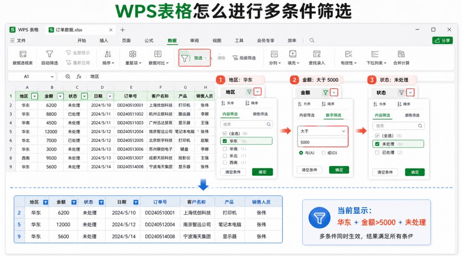 WPS 表格叠加多个条件筛选数据