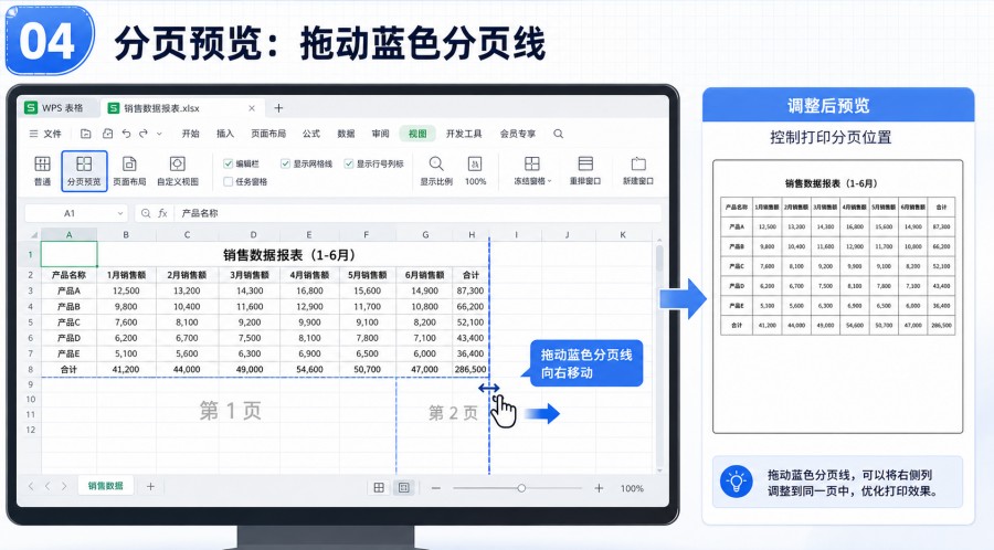 WPS 表格分页预览和打印区域调整页面范围
