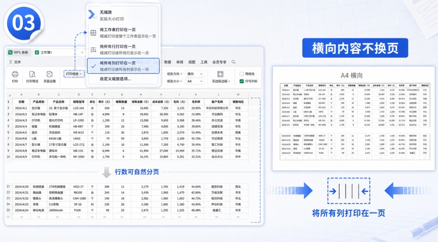 WPS 表格设置所有列打印在一页并搭配横向打印