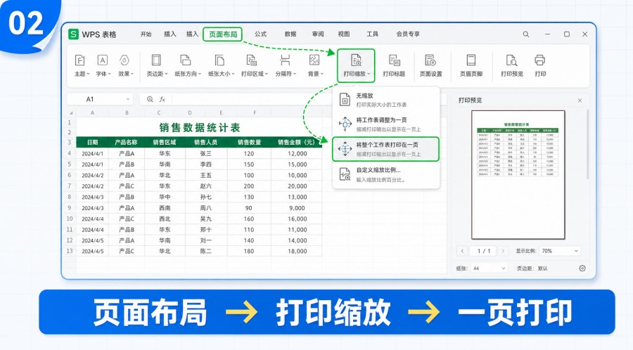WPS 表格通过打印缩放把工作表放到一页